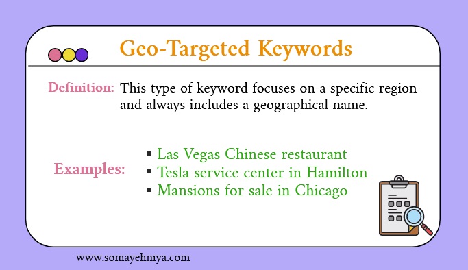 Types of keywords in SEO : Geo-Targeted Keywords