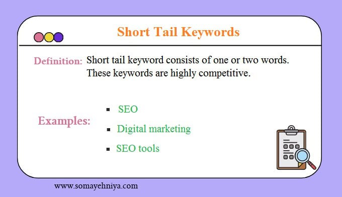 Different types of keywords in SEO: Short tail keywords