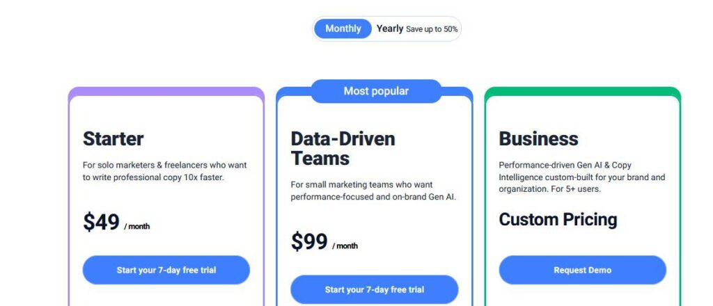 Best AI Copywriting Software tools : Anyword pricing