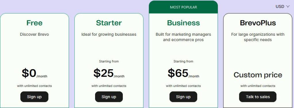 Best Email Marketing Tools: Brevo pricing