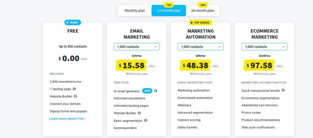 Best Email Marketing Tools: GetResponse pricing