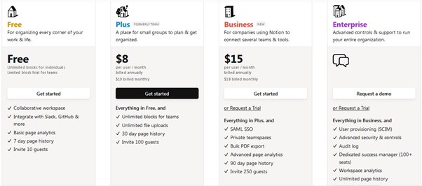 Best content planning tools: Notion pricing