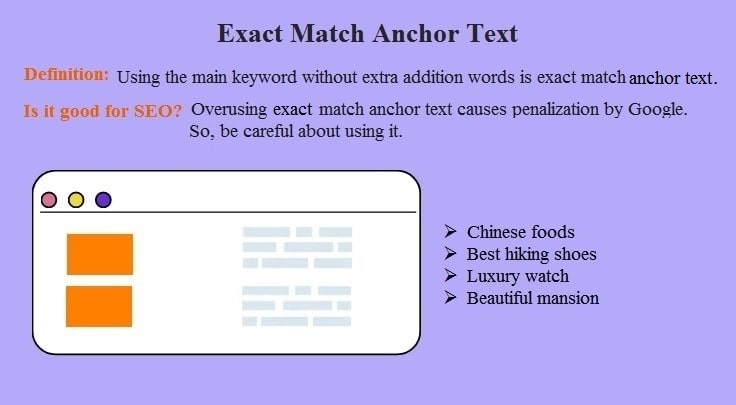 How to choose the best anchor text: Exact match anchor text