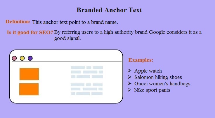 Branded Anchor Text