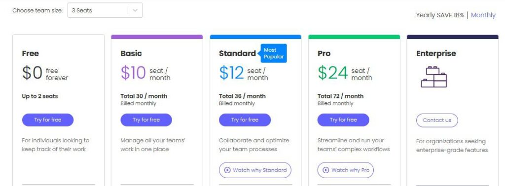 Best content planning tools (content planner tool): Monday.Com Pricing