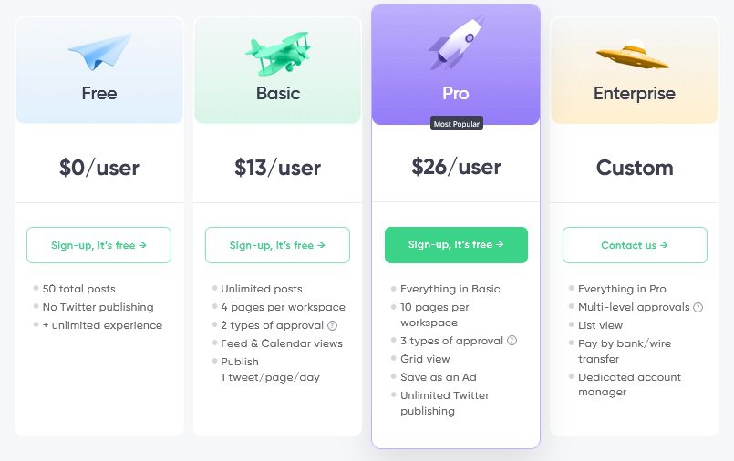 Best content planning tools (content planner tool): Planable pricing